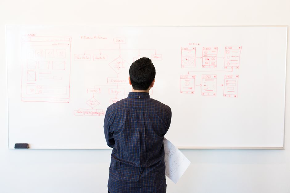Best Project Management Tools For Game Development Teams
