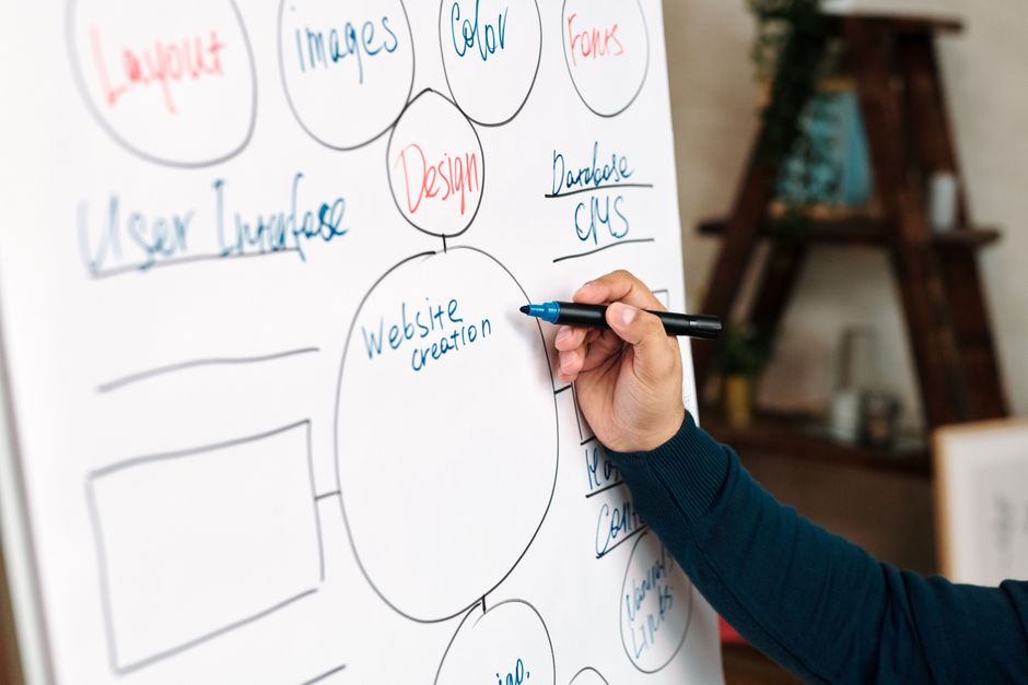 Sprint Planning That Actually Works for Small Game Teams