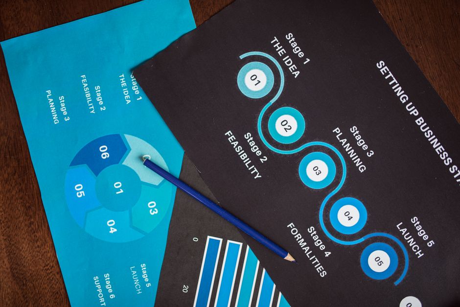 Ship Your Game On Time: The Milestone Planning Guide